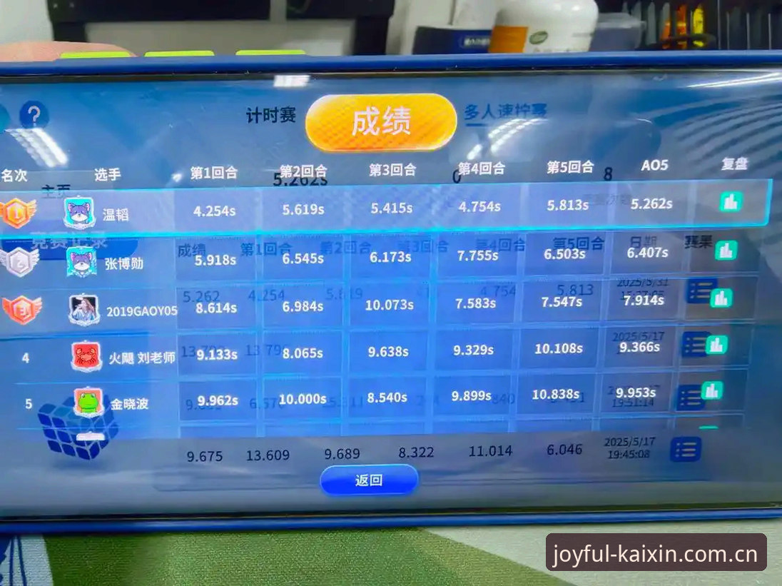 开心体育一键登录教程深度评测：2026新版实操体验与效率分析