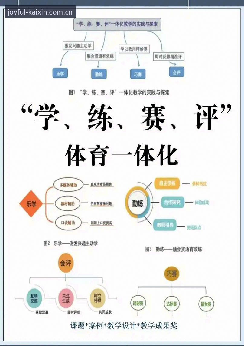 开心体育一键登录教程深度评测：2026新版实操体验与效率分析